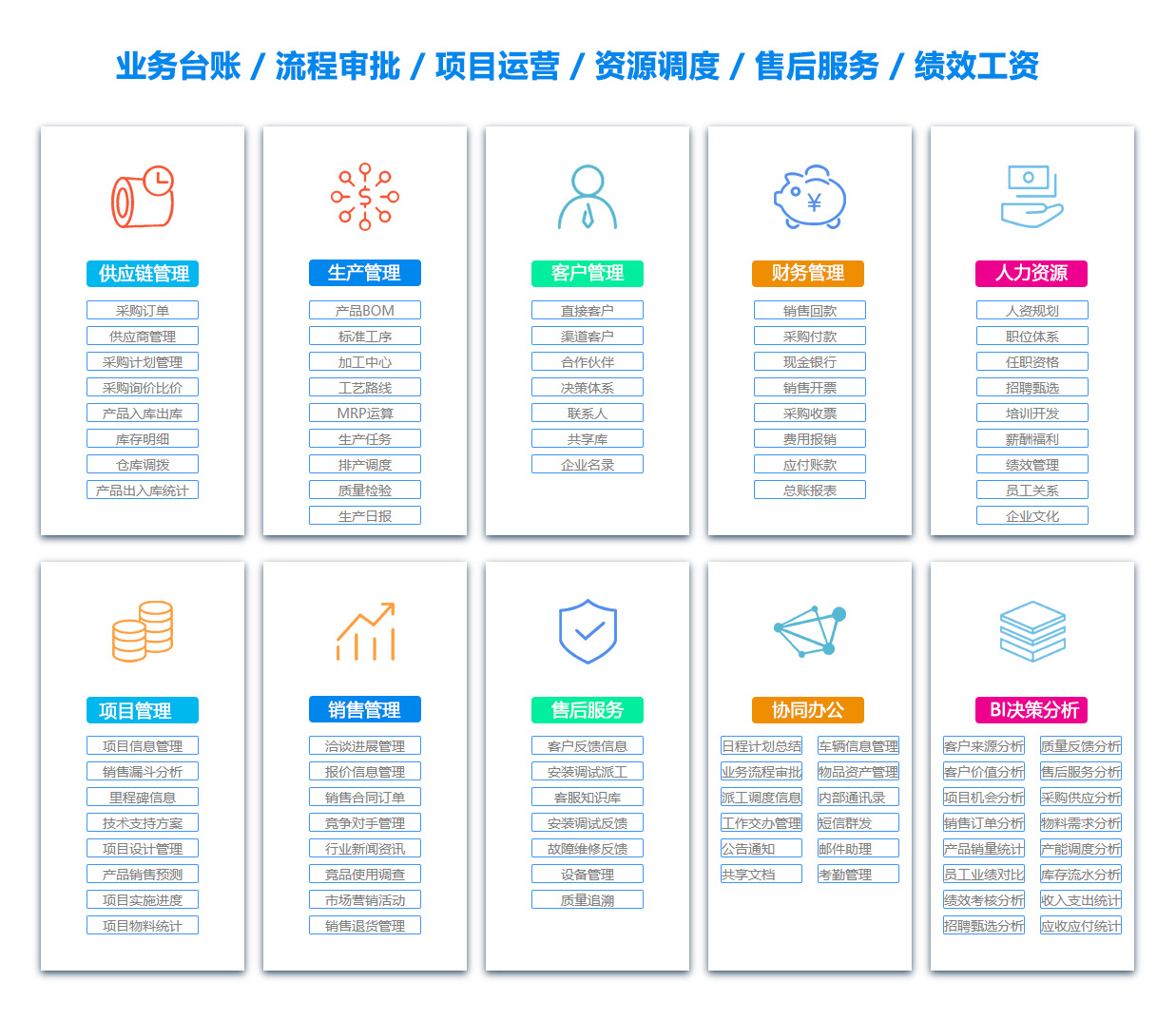 贵州办公管理系统